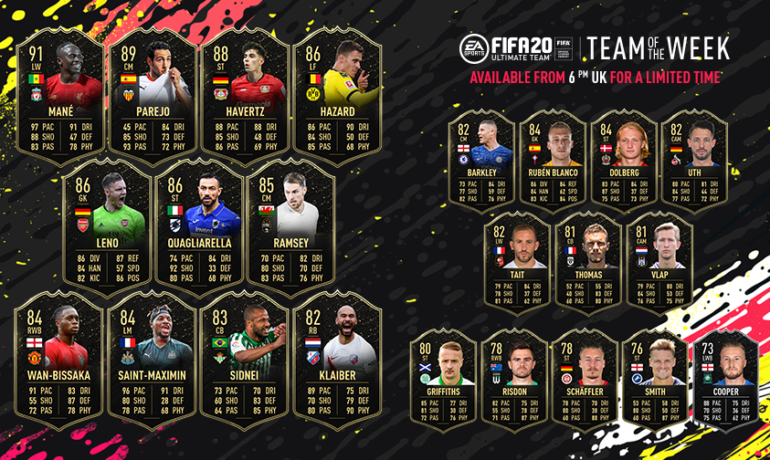 Команда недели totw fifa 21 список игроков